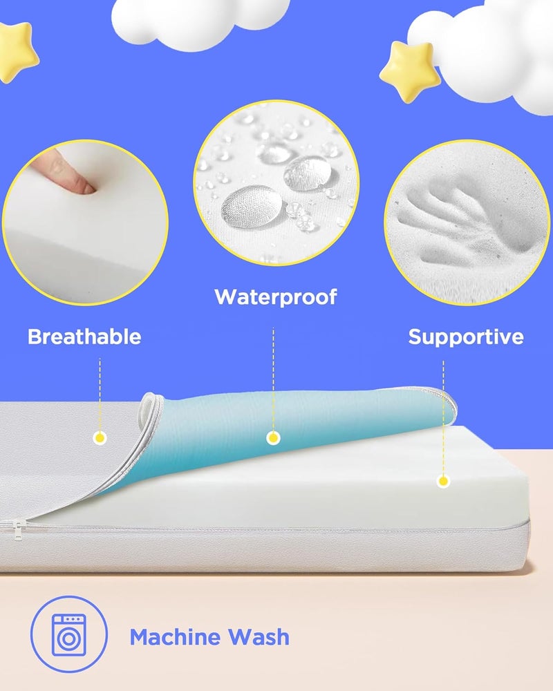 iMMDOKIN Pack and Play Mattress (38"x26"x1.5'') Certified, Hypoallergenic Dual-Sided Portable Crib Mattress Pad for Play Pen, Babies Toddlers, Soft, Waterproof, Machine Washable Cover, Standard Size - Image 4
